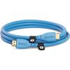RODE kék 1,5 m HDMI kábel
