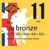 Rotosound TB11 11-52 akusztikus gitárhúr