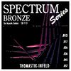 Thomastik SB113 Spectrum Bronze 13-57 akusztikus gitárhúr