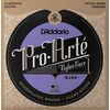 D'Addario EJ44 klasszikus gitárhúr