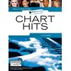Really Easy Piano - Chart Hits - kotta