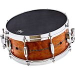 Meinl MDM-10121416 dob tompító szett