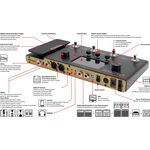 Hotone Ampero erősítő modellező és effekt processzor