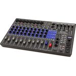Zoom LiveTrak L12next digitális keverő/hangfelvevő