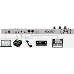 Arturia KeyStep USB MIDI kontroller billentyűzet/szekvenszer