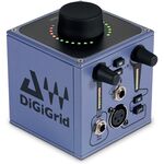 DiGiGrid M Ethernet hangkártya