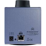DiGiGrid M Ethernet hangkártya