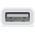 Apple Lightning–USB kameraadapter