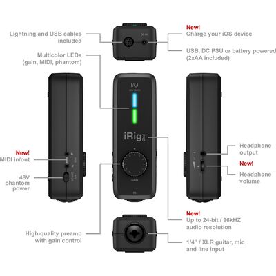 IK Multimedia iRig Pro I/O USB/iOS/Android hangkártya/MIDI interfész