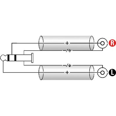 KLOTZ AY7-0200 2 m Y-kábel