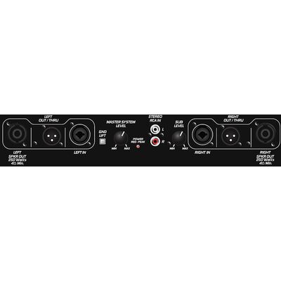 Peavey Triflex II hangosítási rendszer