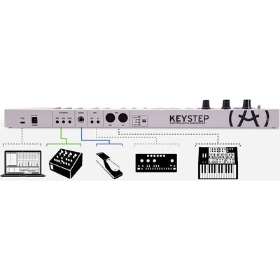 Arturia KeyStep USB MIDI kontroller billentyűzet/szekvenszer