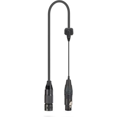 RODE NTG5 Kit puskamikrofon szett