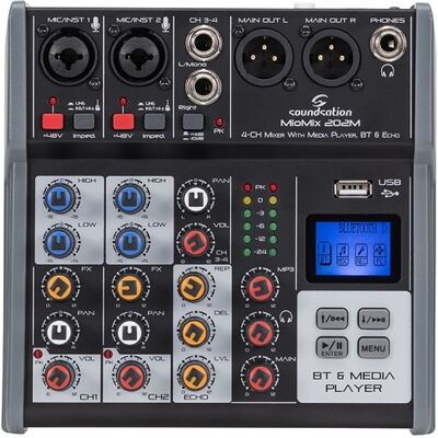 Soundsation MioMix 202M analóg keverő